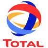 Total